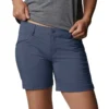 shorts peak to point