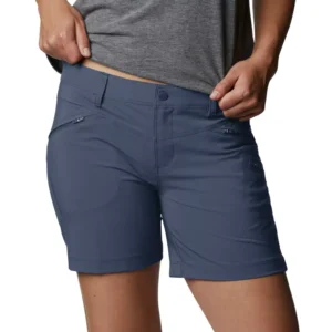 shorts peak to point
