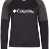 columbia-windgates-crew_4 Columbia Windgates Crew Sweater